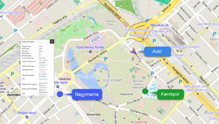 Viżwalizzazzjoni fuq mappa